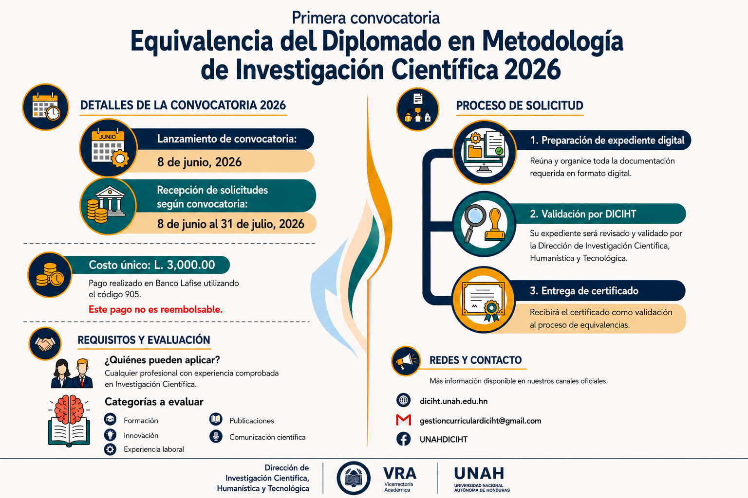 Convocatoria equivalencias 2026