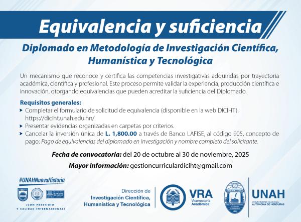 Anuncio Facebook Promocion equivalencias Diplomado en Metodologia